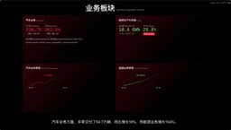 BibiGPT Bento 震撼发布:AI动态视频总结与个性化声音克隆,革新您的内容体验!