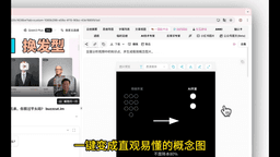交互式视频学习指南:用BibiGPT把视频变成可"玩"的知识积木